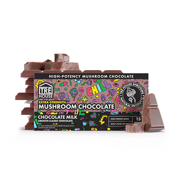 7 Best Mushroom Chocolate Bars Near Me A Boston Buyer's Guide